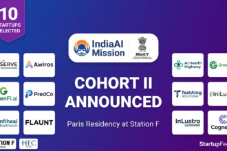 IndiaAI Mission Cohort II featured image showing 10 selected Indian AI startups including SkyServe, Awiros, and GreenFi.ai for the Paris acceleration residency at Station F.