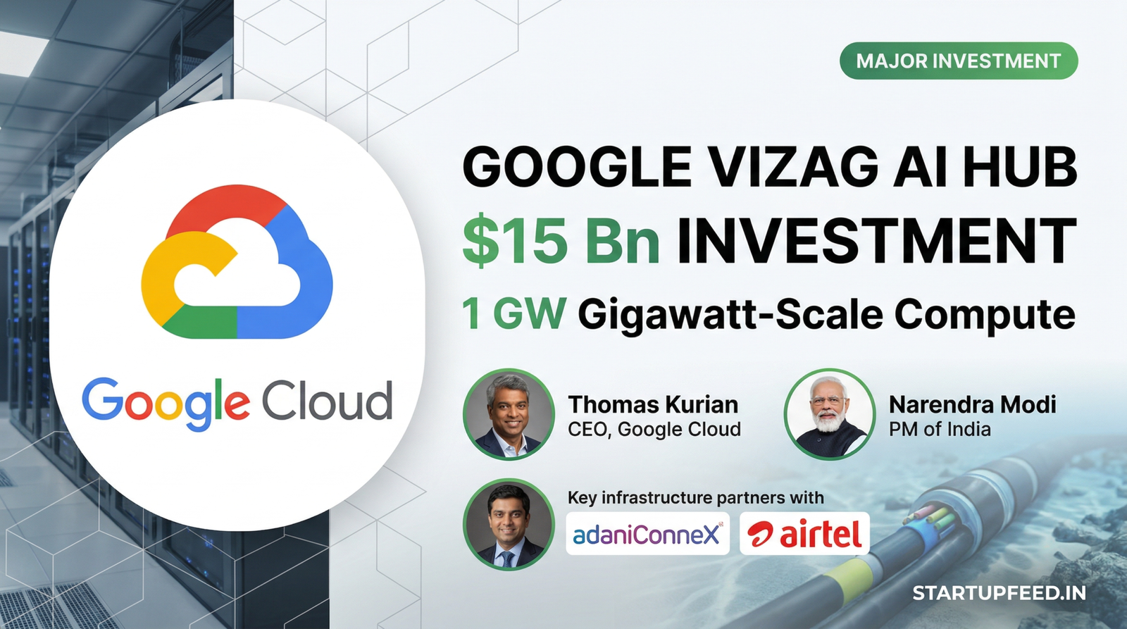 Google Cloud CEO Thomas Kurian and PM Narendra Modi featured with Google Vizag AI Hub investment details of $15 billion and 1 GW compute capacity.