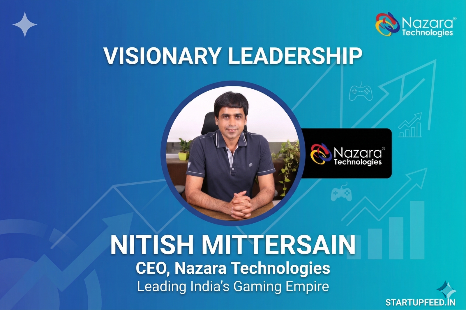 Nitish Mittersain Founder CEO Nazara Technologies portrait India listed gaming empire Rs 9400 Cr market cap 2026