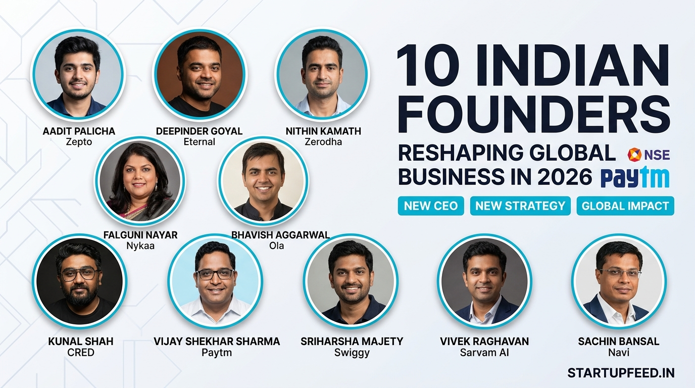 top indian founder