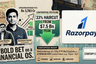 Razorpay IPO 2026 confidential filing analysis with $5-6 billion valuation and founders Harshil Mathur Shashank Kumar by StartupFeed