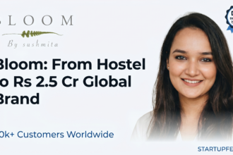 Bloom by Sushmita founder Sushmita Todi and company logo with text highlighting Rs 2.5 Crore revenue and 40k global customers.