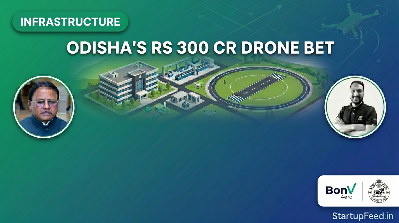 Featured image showing Odisha's Rs 300 Cr drone park visualization with Satyabrata Satapathy and state leadership, featuring BonV Aero and Odisha Government logos for StartupFeed.in.