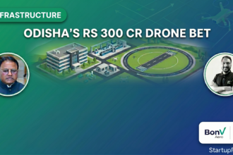 Featured image showing Odisha's Rs 300 Cr drone park visualization with Satyabrata Satapathy and state leadership, featuring BonV Aero and Odisha Government logos for StartupFeed.in.