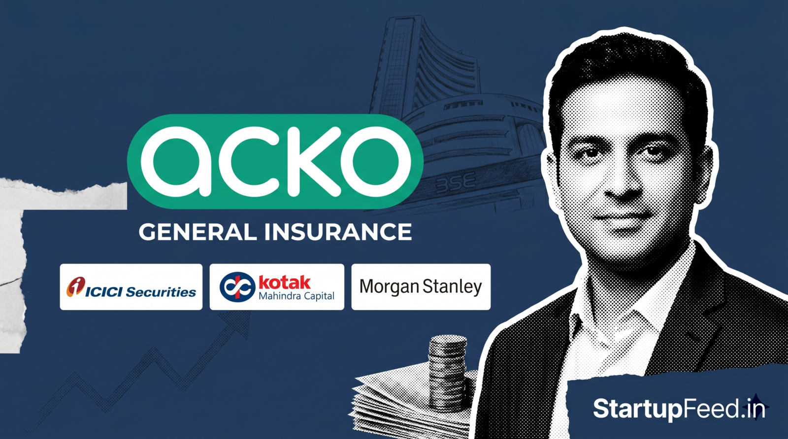 Acko IPO Files with ICICI Securities Kotak Mahindra Capital and Morgan Stanley appointed as book running lead managers as Varun Dua led digital insurer targets $2 to $2.5 billion valuation for H1 2027 listing.