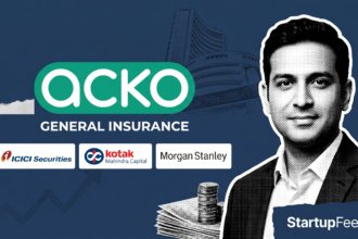 Acko IPO Files with ICICI Securities Kotak Mahindra Capital and Morgan Stanley appointed as book running lead managers as Varun Dua led digital insurer targets $2 to $2.5 billion valuation for H1 2027 listing.