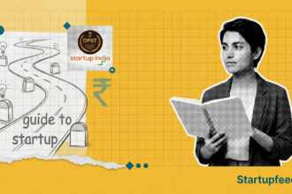 A first-time founder learning how to start a startup in India in 2026, surrounded by collage elements representing ideation, fundraising, and company registration.