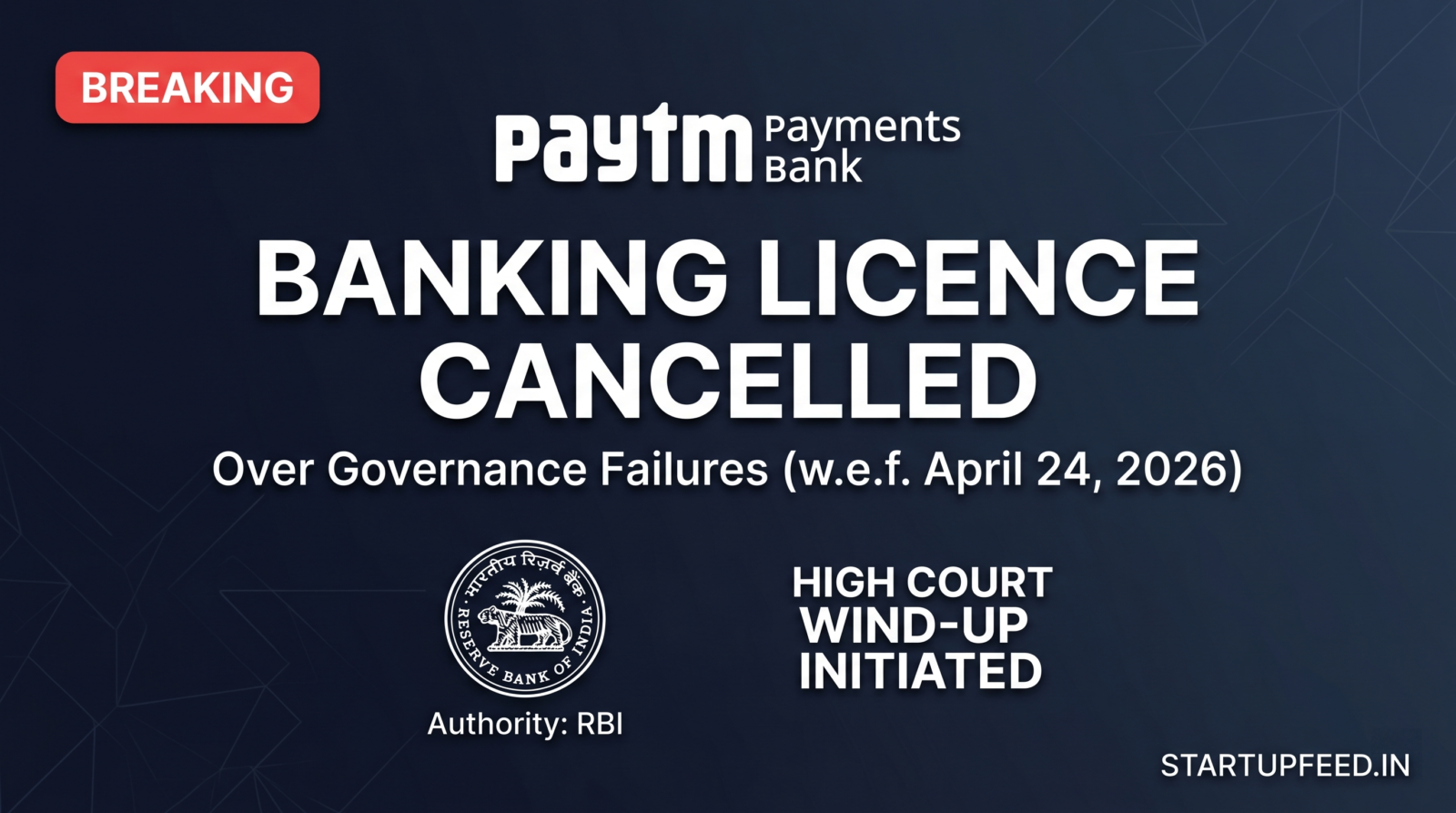 paytm payments bank, rbi