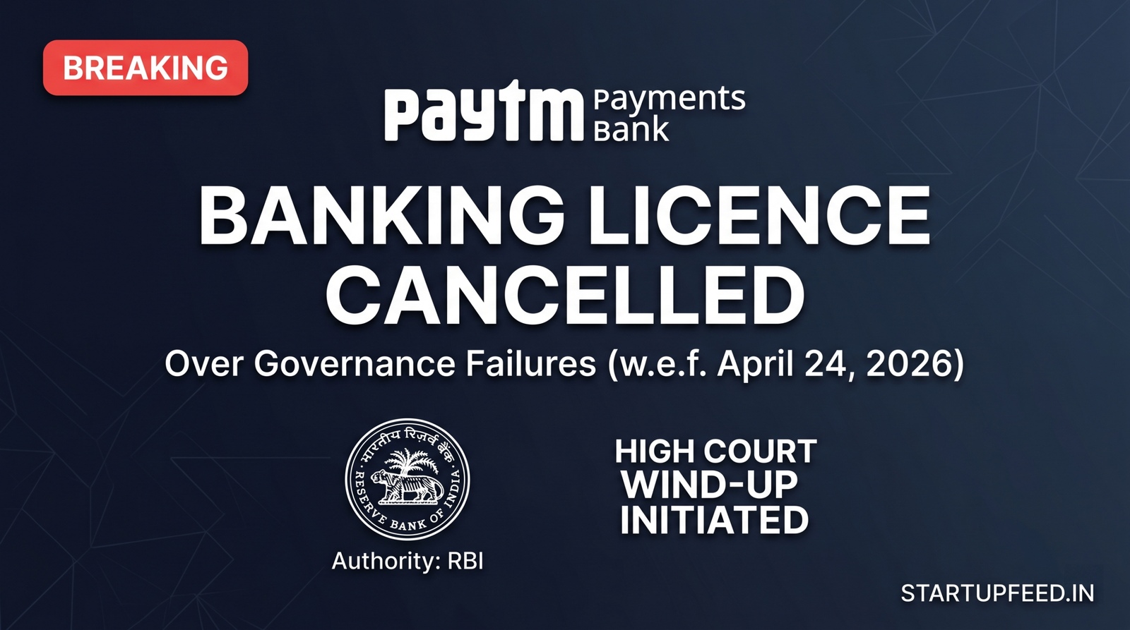 paytm payments bank, rbi