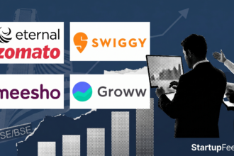 India Listed New-Age Tech companies hit $148 Bn cumulative market cap in April 2026 as 60 plus startups including Eternal Swiggy Meesho Groww Lenskart and Ather Energy trade on BSE and NSE with enterprise tech fintech and ecommerce leading by sector count.