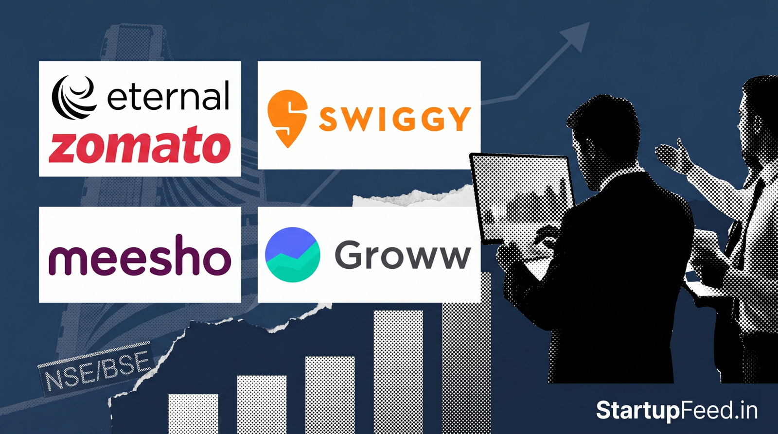 India Listed New-Age Tech companies hit $148 Bn cumulative market cap in April 2026 as 60 plus startups including Eternal Swiggy Meesho Groww Lenskart and Ather Energy trade on BSE and NSE with enterprise tech fintech and ecommerce leading by sector count.