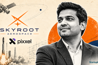Editorial collage on how the business of orbit enters new phase, featuring Indian spacetech founders, Skyroot and Pixxel logos.