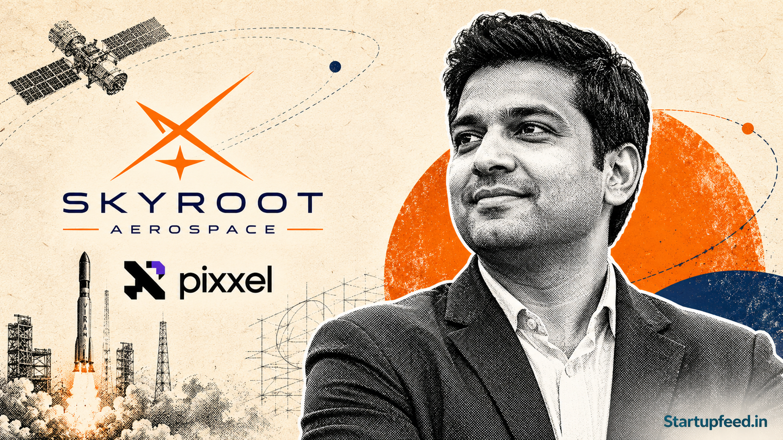 Editorial collage on how the business of orbit enters new phase, featuring Indian spacetech founders, Skyroot and Pixxel logos.