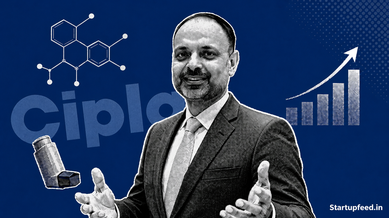 Cipla biosimilars and innovation pipeline as outlined by CEO Achin Gupta in his 2026 interview with Economic Times.