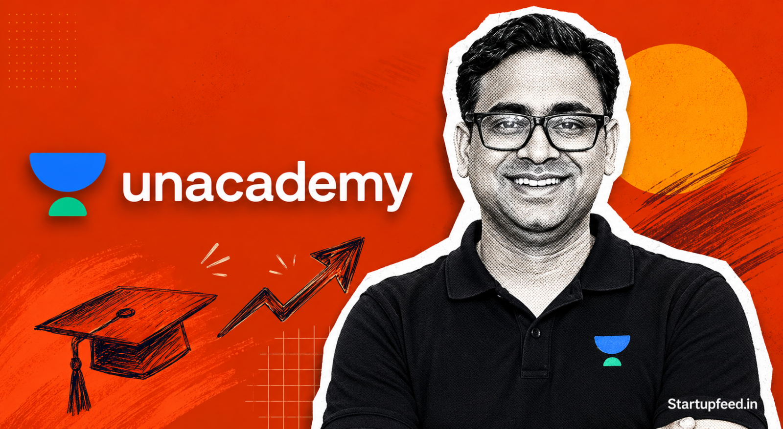 Sumit Jain exists Unacademy as CEO