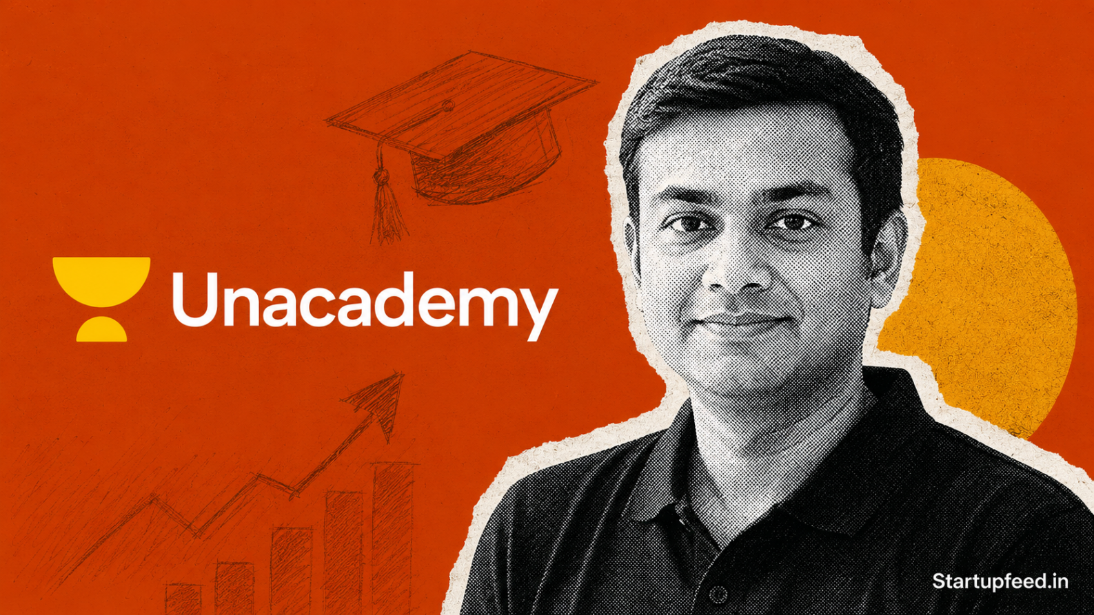 Sumit Jain exits Unacademy as CEO of its Test Prep business, with Unacademy logo shown in the leadership departure editorial image.