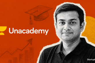 Sumit Jain exits Unacademy as CEO of its Test Prep business, with Unacademy logo shown in the leadership departure editorial image.