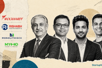 India business leaders 2026 featuring Dr. Habil Khorakiwala of Wockhardt, Dinesh Musalekar of Rishabh Group, Harsh Tekriwal of Monolithisch India, and Anjan Goswami of Mynd Your Fitness.