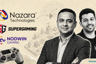 India's gaming startups going global in 2026 include SuperGaming, Nazara Technologies, NODWIN Gaming, Tara Gaming, and Hitwicket building for the world gaming market.