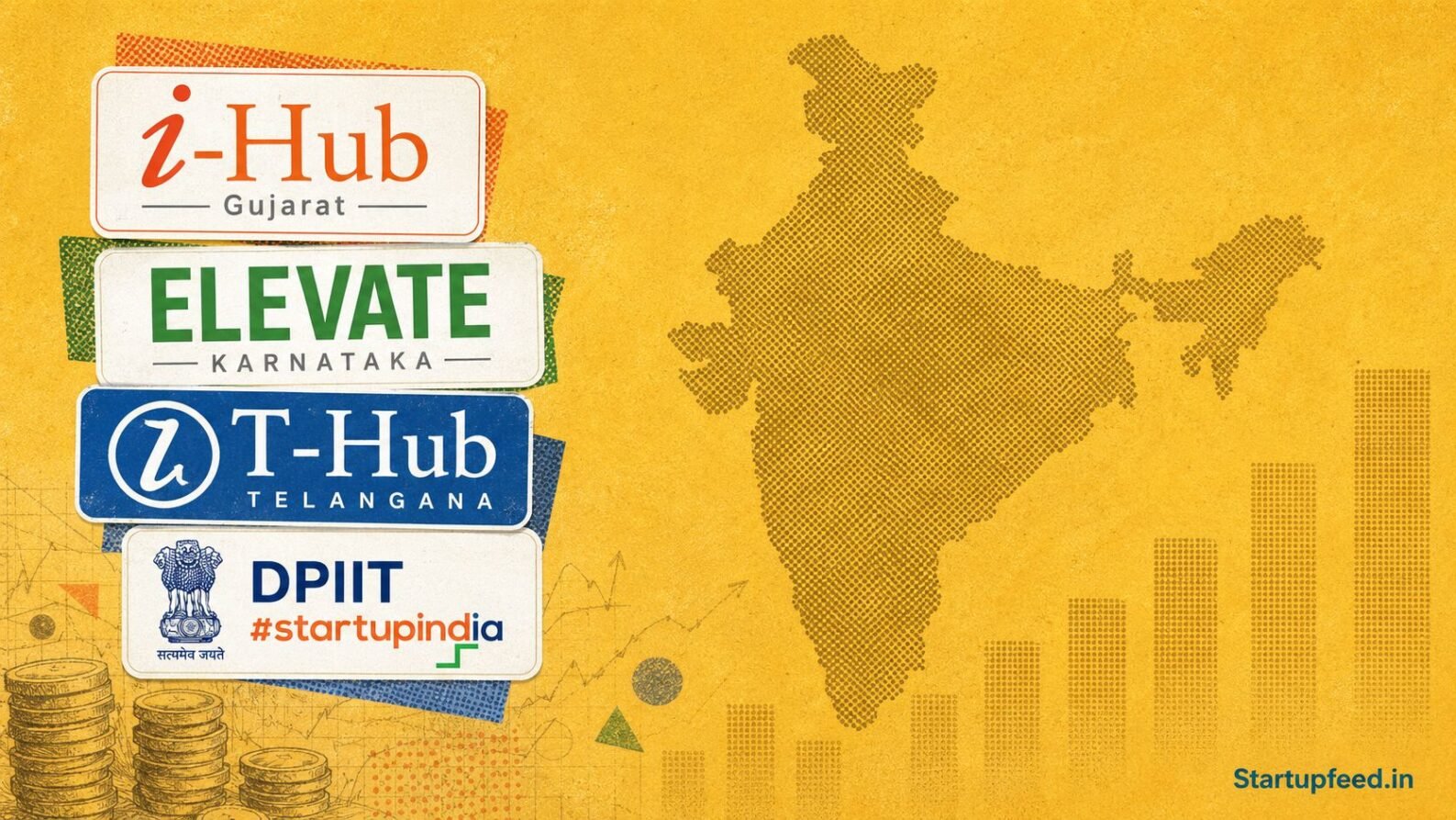 Collage showing top 10 state startup policies in India for 2026, featuring Gujarat iHub, Karnataka ELEVATE, and Telangana T-Hub logos.