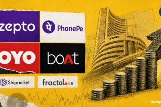 Indian startup IPOs 2026 editorial collage showing Zepto PhonePe OYO boAt Shiprocket logos against a gold startup IPO pipeline background.