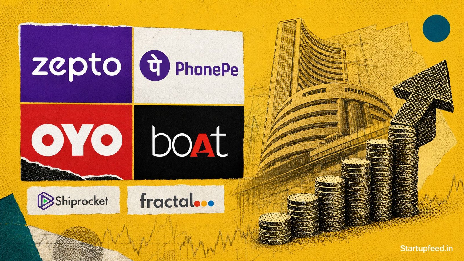 Indian startup IPOs 2026 editorial collage showing Zepto PhonePe OYO boAt Shiprocket logos against a gold startup IPO pipeline background.