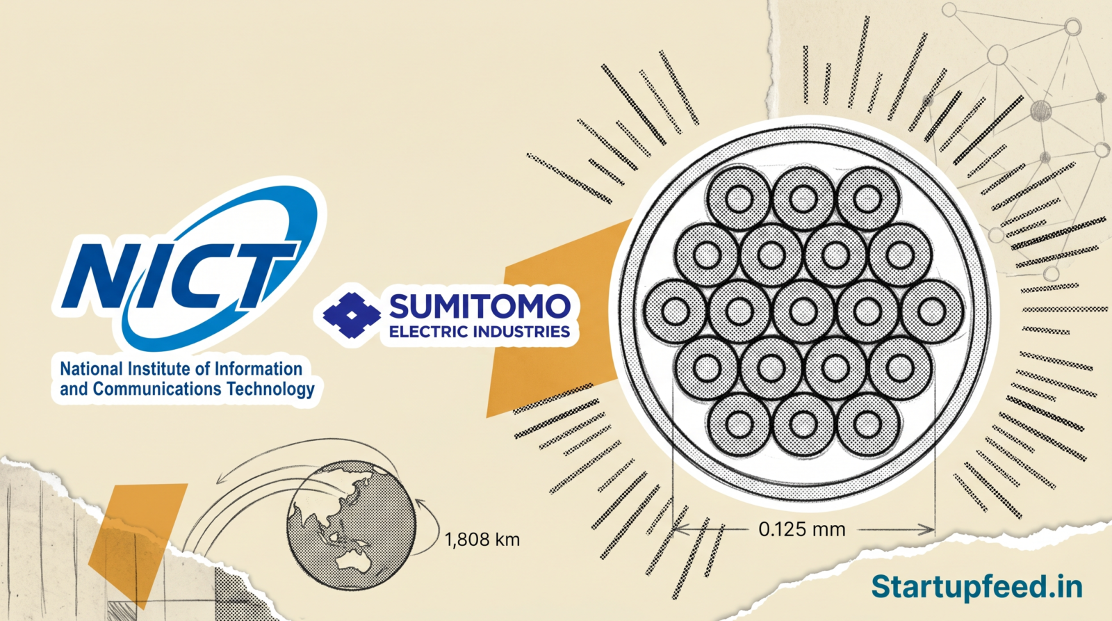 Japan's NICT and Sumitomo Electric achieve 1.02 Petabits Per Second internet speed using a 19-core optical fiber cable over 1,808 km, setting a new world record in data transmission.
