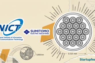 Japan's NICT and Sumitomo Electric achieve 1.02 Petabits Per Second internet speed using a 19-core optical fiber cable over 1,808 km, setting a new world record in data transmission.
