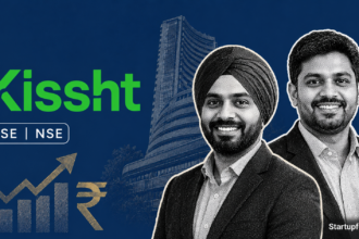 Kissht IPO lists at 12% premium on BSE with founders Ranvir Singh and Krishnan Vishwanathan marking OnEMI Technology's debut as India's sixth new-age tech company to go public in 2026.