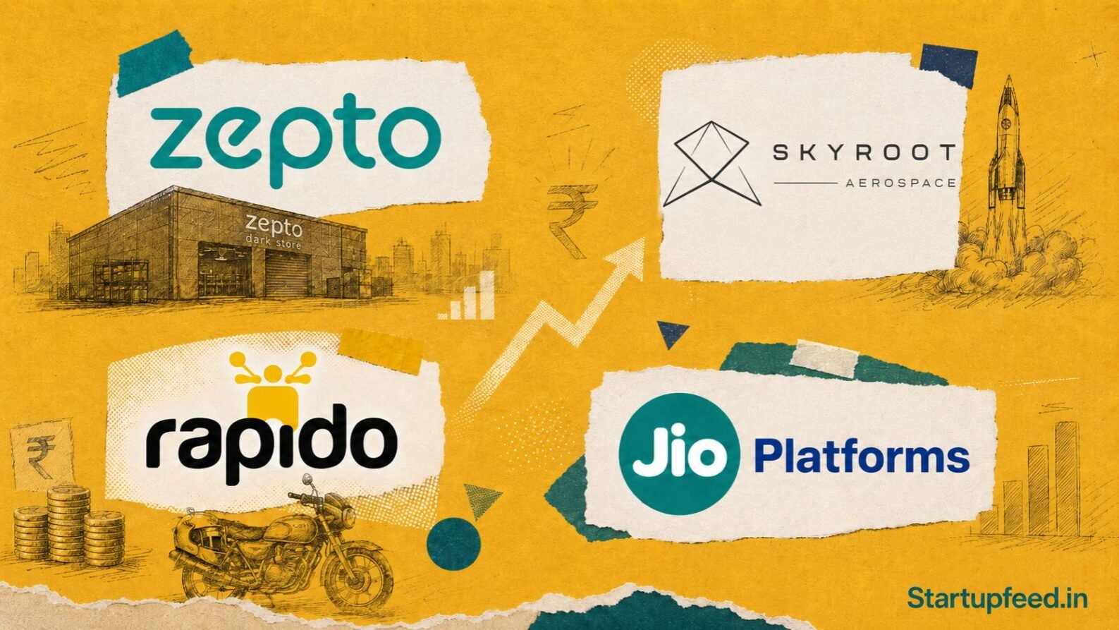 Halftone collage for this week in Indian startups May 11-17 2026 roundup featuring Zepto Skyroot Rapido and Jio Platforms logos on mustard gold background.