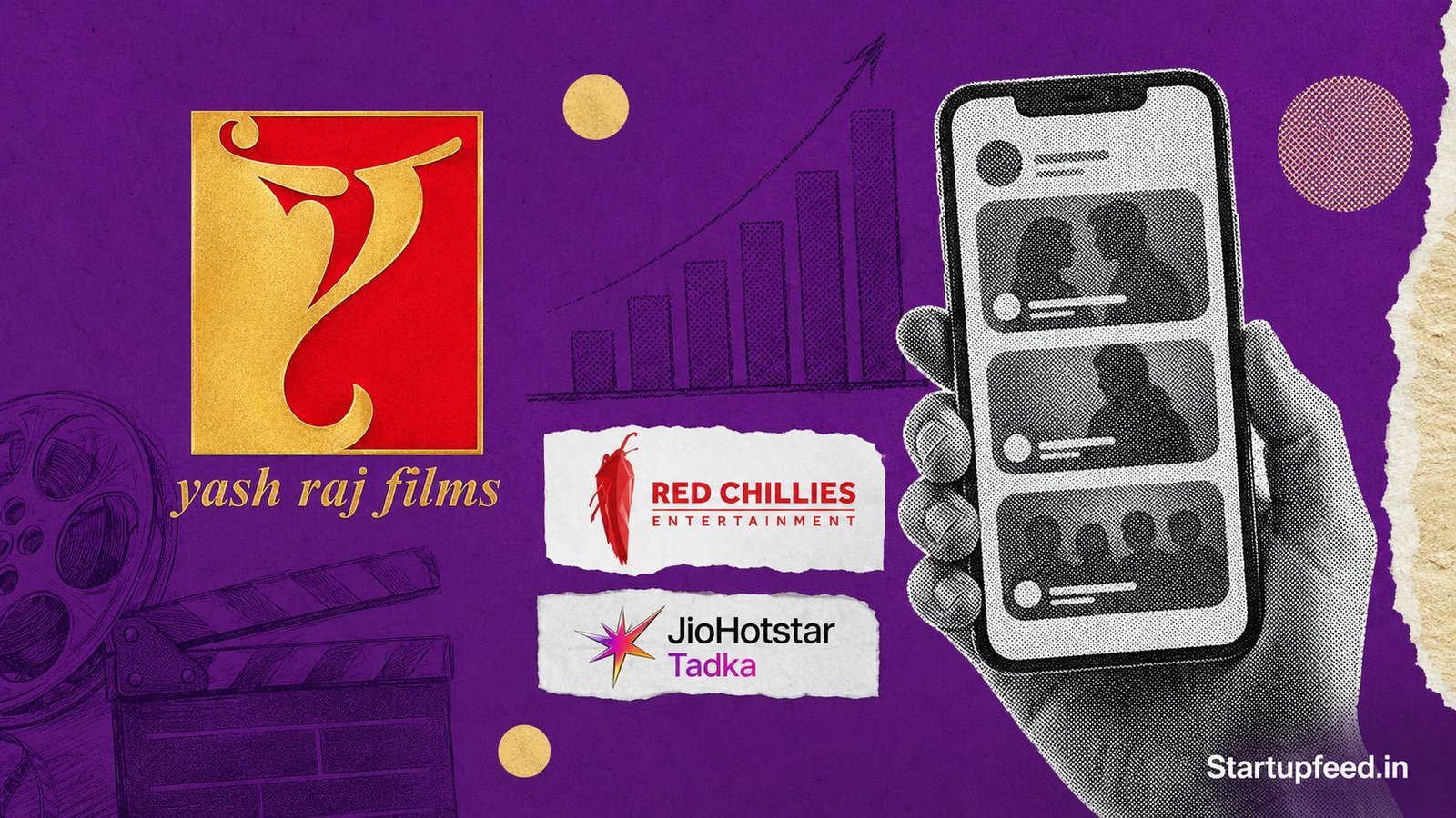 YRF invests Rs 150 Cr in micro drama content and D2C app as Bollywood studios race to dominate India's vertical mobile storytelling market.