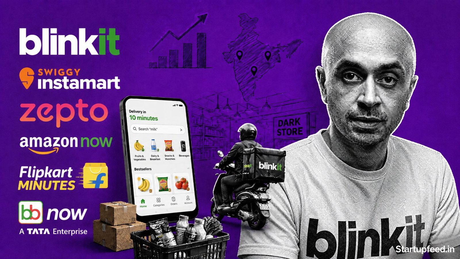 Blinkit leads India quick commerce war 2026 with Zepto, Instamart, Amazon Now and Flipkart Minutes.