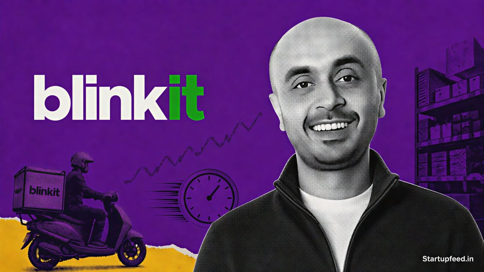 quick commerce startups 2026 leader Blinkit with Albinder Dhindsa, 46% share and 2,243 dark stores