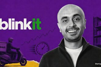 quick commerce startups 2026 leader Blinkit with Albinder Dhindsa, 46% share and 2,243 dark stores