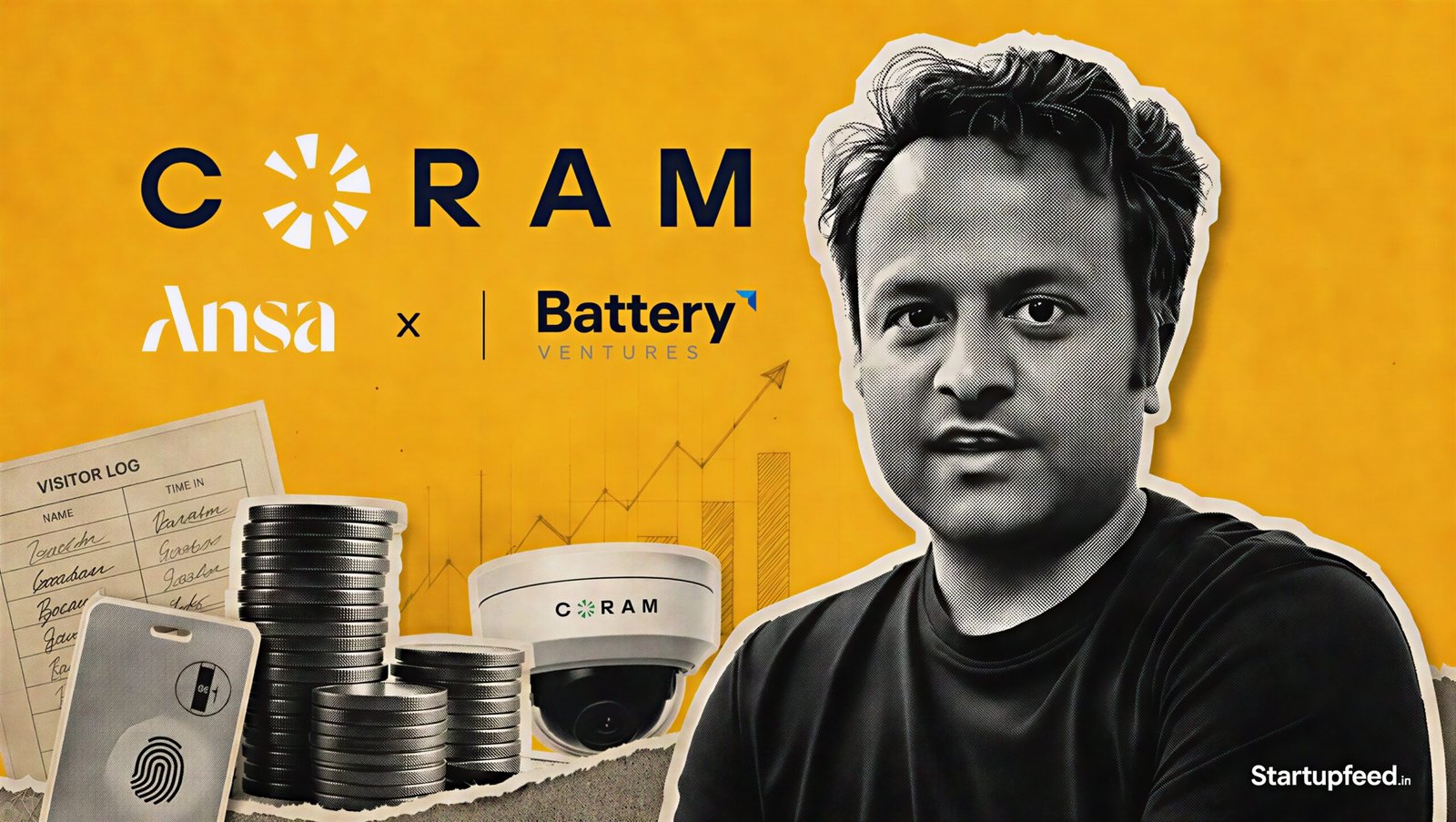 Ashesh Jain, co-founder of Coram AI, anchors Coram AI Series B funding of $35 Mn