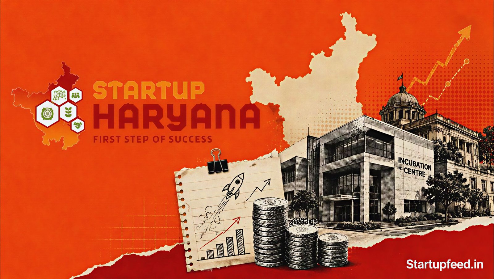 Haryana Startup Policy 2022 seed grants and incubator support for startups