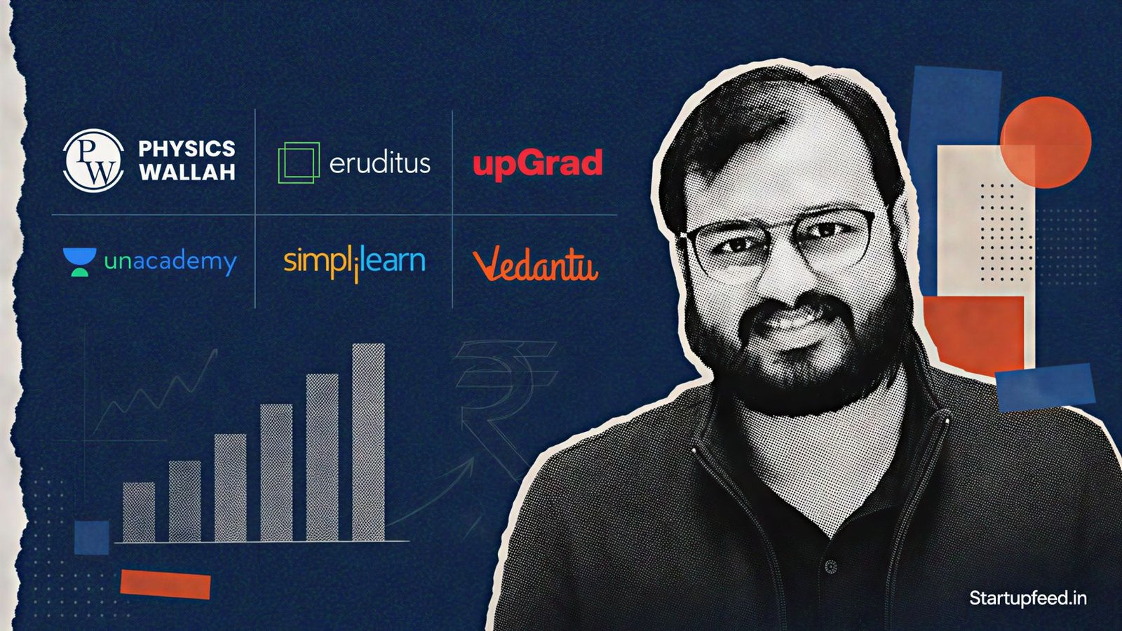 India's seven biggest edtech business models compared as PhysicsWallah, Eruditus, and upGrad compete for India's education market in 2026.