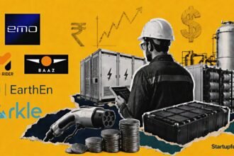 Indian energy storage startups represented by EMO Energy and five peers in a mustard funding collage with batteries and coin motifs