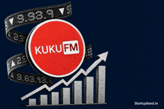 Kuku FM IPO confidential DRHP filing with SEBI targets Rs 3,500 Cr and Rs 15,000 Cr valuation in FY27.