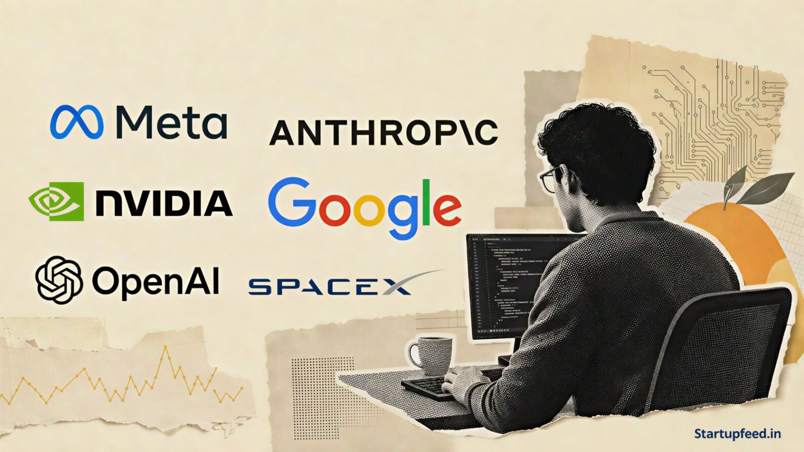 MANGOES Dream Job editorial collage featuring Meta, Anthropic, Nvidia, Google, OpenAI and SpaceX logos replacing the FAANG era