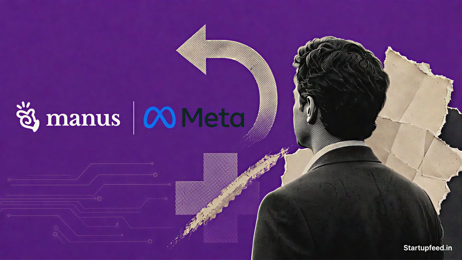 Manus Meta buyback visualised with Manus and Meta logos, a reversing deal arrow and the Rs 16,600 Cr acquisition reversal