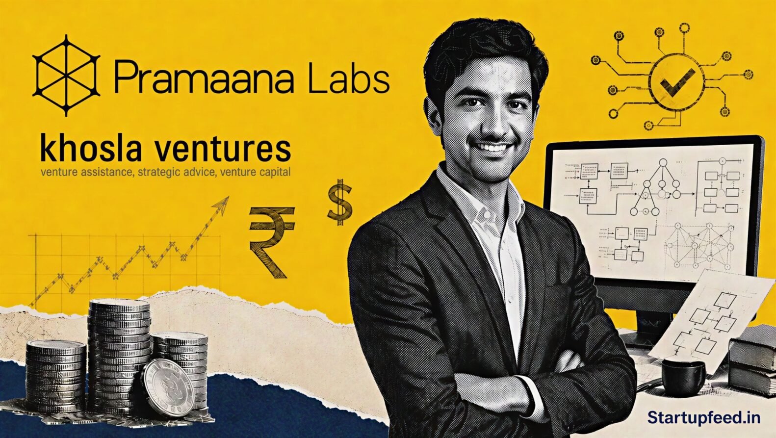Pramaana Labs funding scene for a $27 Mn seed round, with Khosla Ventures branding and a halftone AI researcher studying formal verification