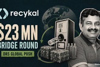 Recykal Bridge Round raises $23 Mn for DRS rollout and global expansion