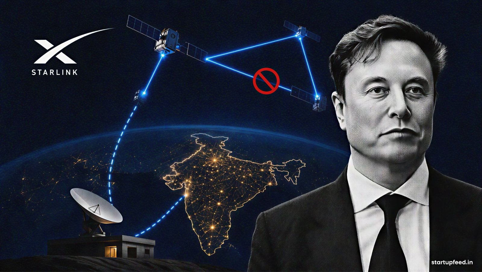 Starlink laser link satellite mesh above India with SpaceX branding and security-controlled local gateway routing