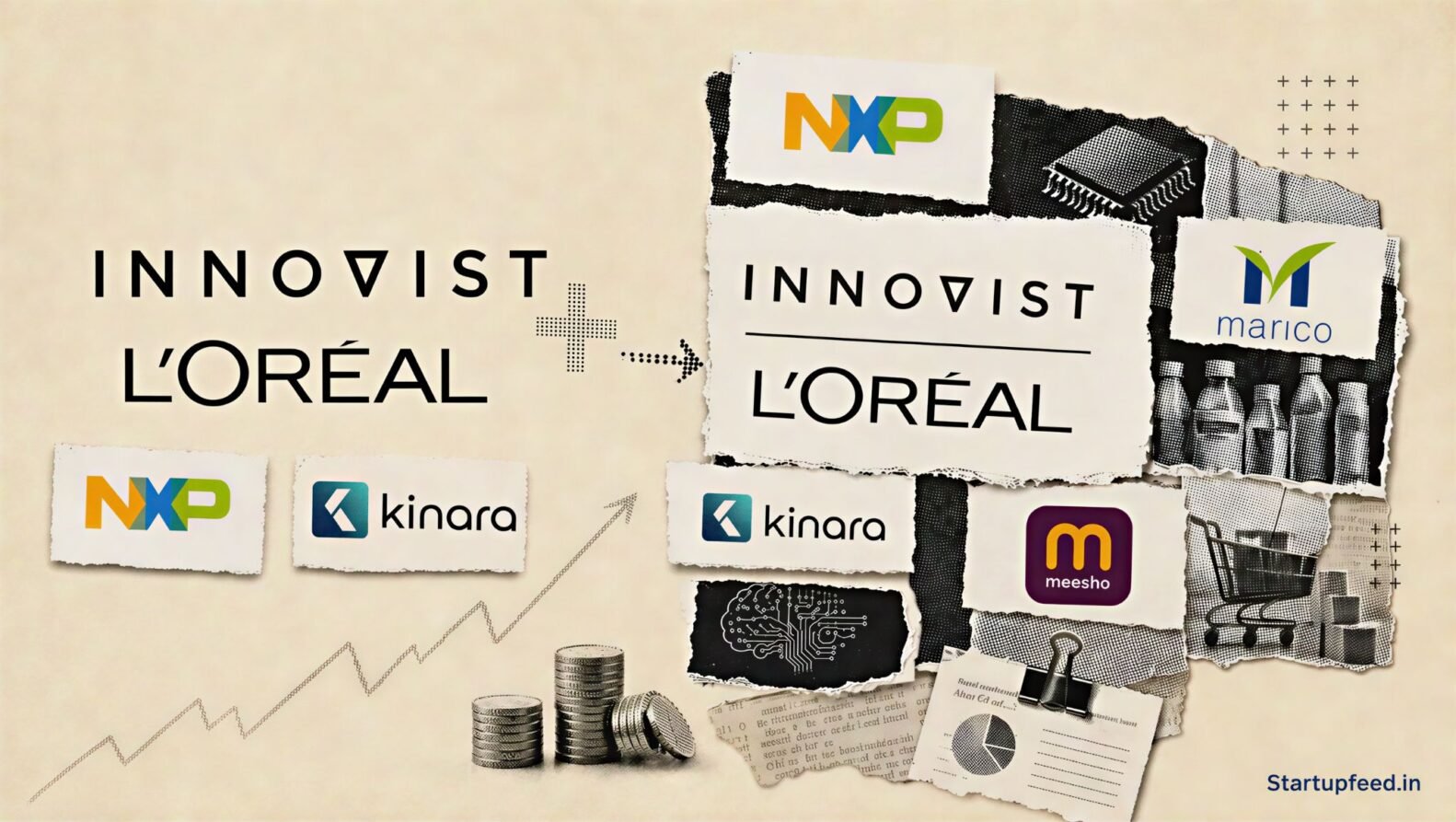 Startup M&A Boom visualised through L'Oreal-Innovist and NXP-Kinara AI deal logos in a torn-paper strategic exits collage