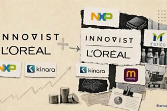Startup M&A Boom visualised through L'Oreal-Innovist and NXP-Kinara AI deal logos in a torn-paper strategic exits collage