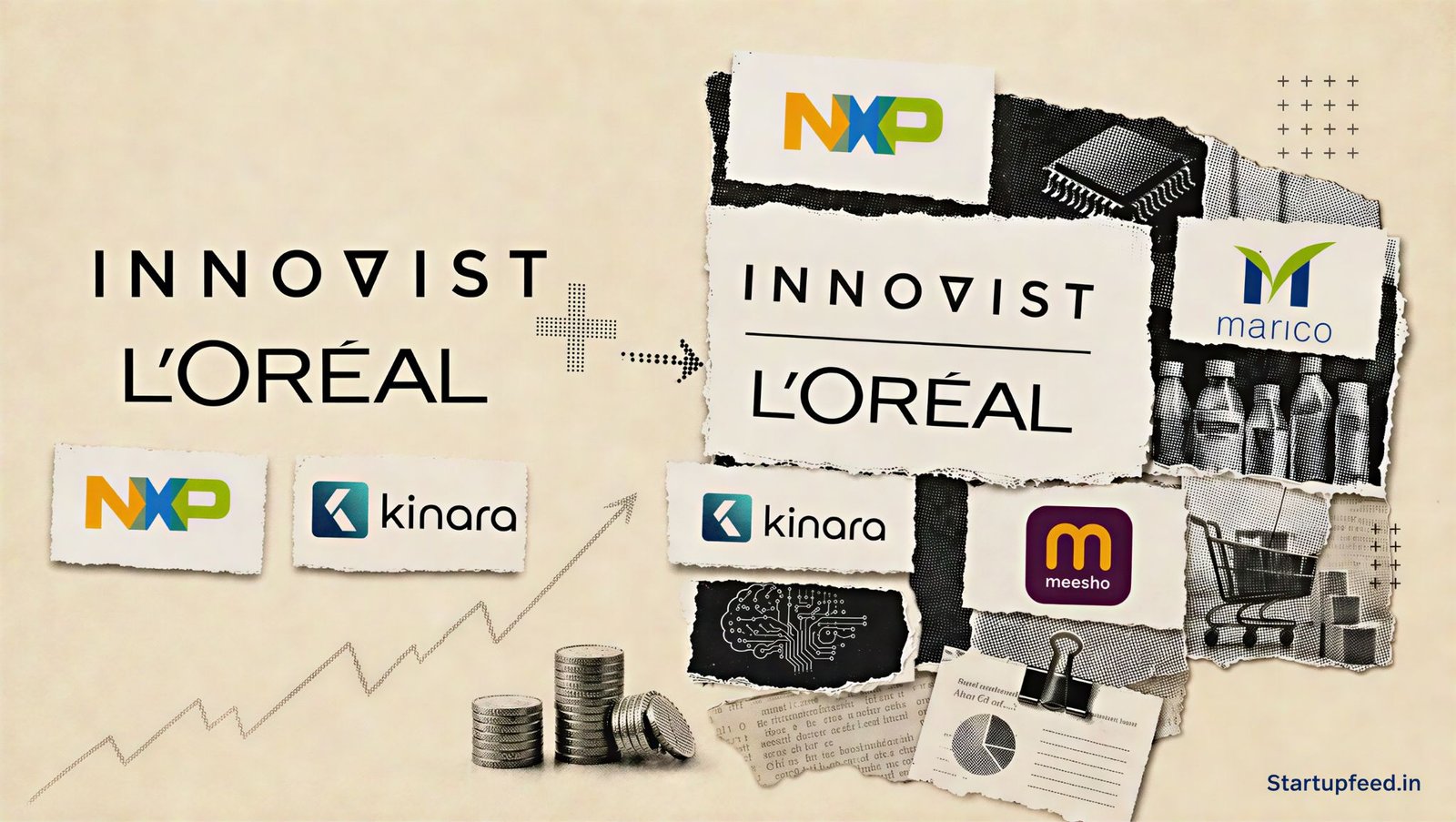 Startup M&A Boom visualised through L'Oreal-Innovist and NXP-Kinara AI deal logos in a torn-paper strategic exits collage