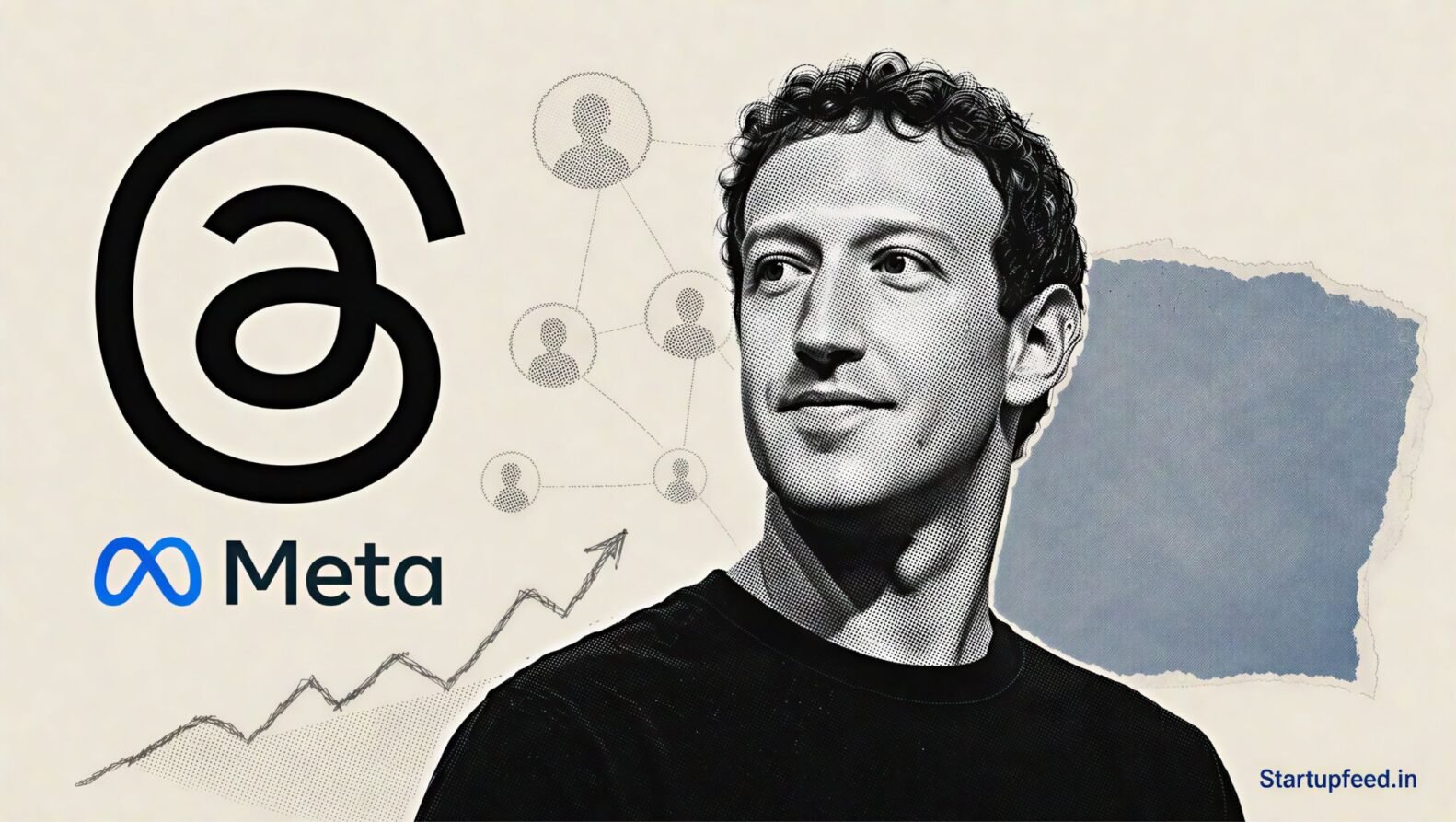 Mark Zuckerberg beside the Threads logo as Threads Tops 500 Million Users in Meta’s global social-network growth milestone