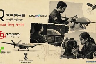 Top defence startups in India featuring Raphe mPhibr, Digantara, Tonbo Imaging, ideaForge, and Big Bang Boom Solutions