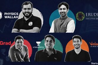 Top Edtech Startups in India collage with crisp company logos and halftone founder portraits